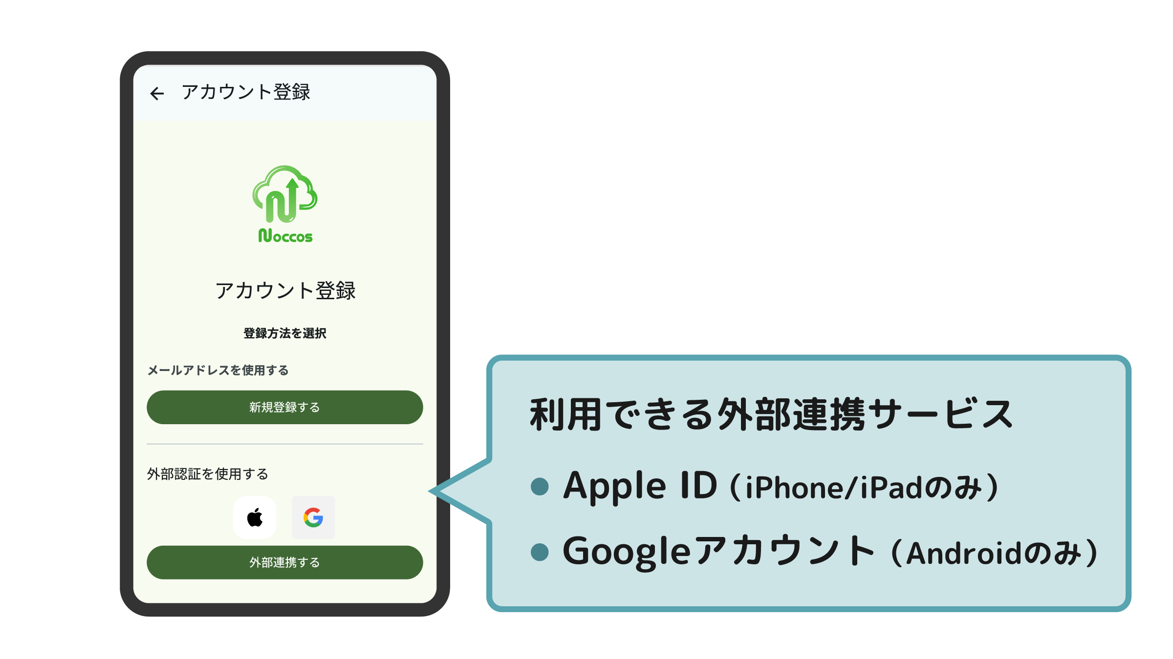 利用できる外部連携サービスは、Apple ID （iPhone/iPadのみ）、Googleアカウント （Androidのみ）